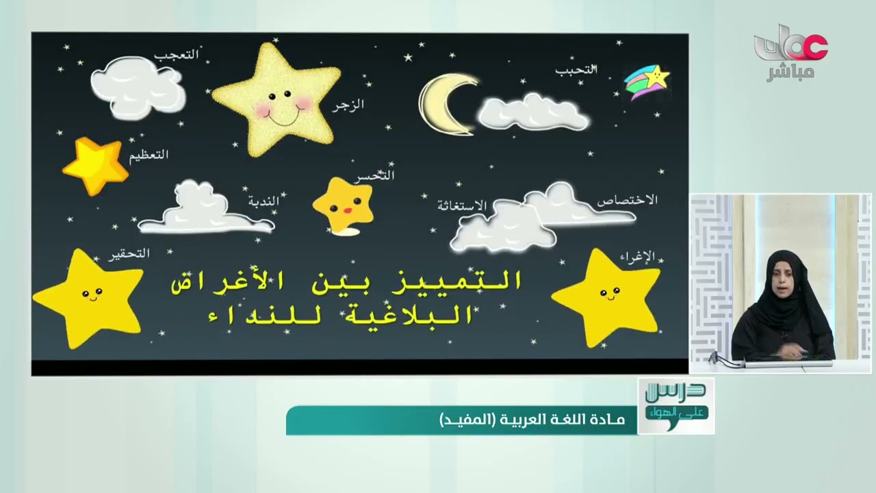 المفيد | شرح اسلوب النداء بلاغة للصف الثاني عشر الفصل الثاني