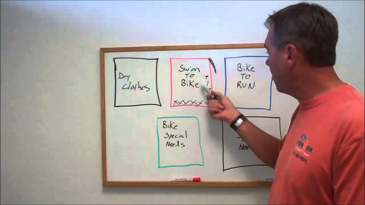 Ironman Transition Bags. What do you do with them? Triathlon Coach Dr Jeff Banas Gilbert, AZ
