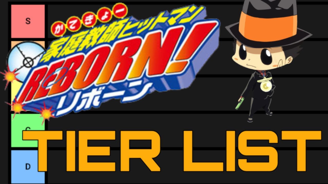 Katekyo Hitman Reborn Characters Ranked Ft. Tiermaker