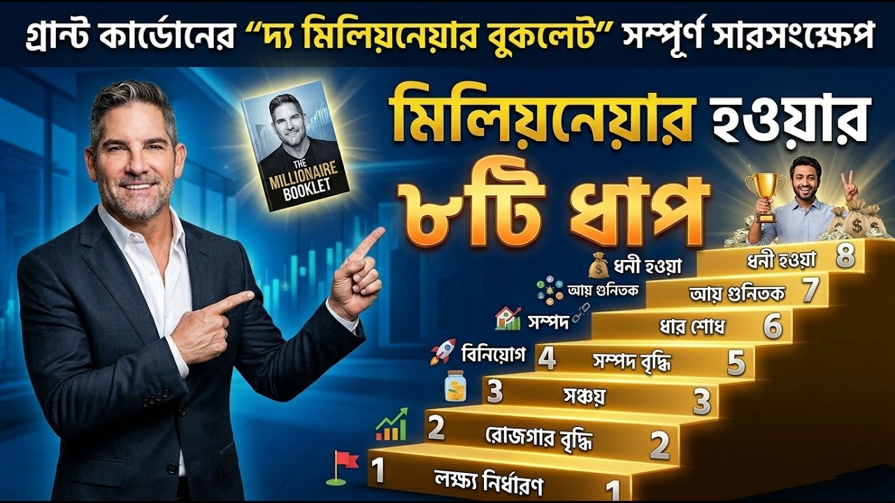 The Millionaire Booklet by Grant Cardone | Complete Book Summary & 8 Steps to Becoming a Millionaire