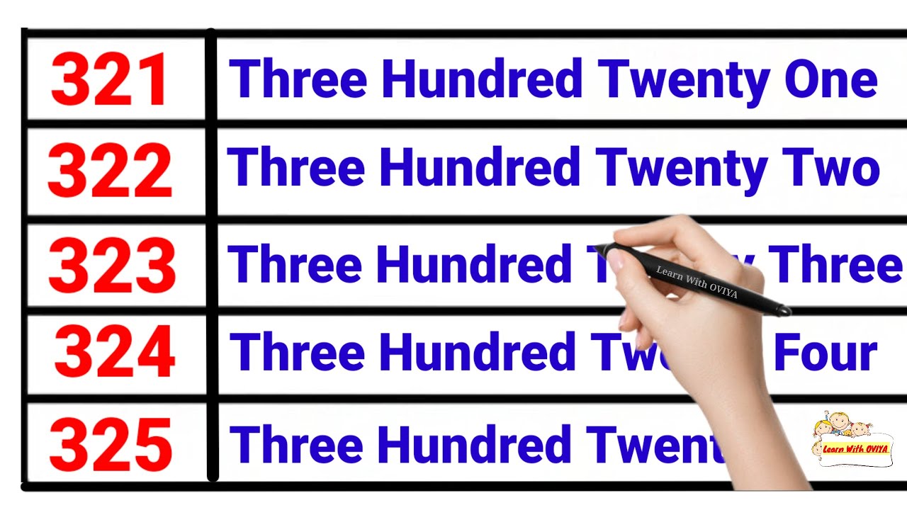 Write the Numbers in Word Form | Number Names with Spelling | Counting in Words | Numbers 321 to 330