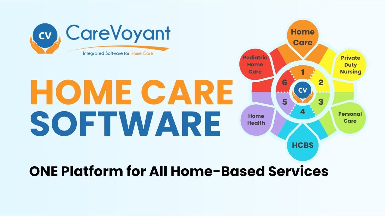 CareVoyant Home Care Software