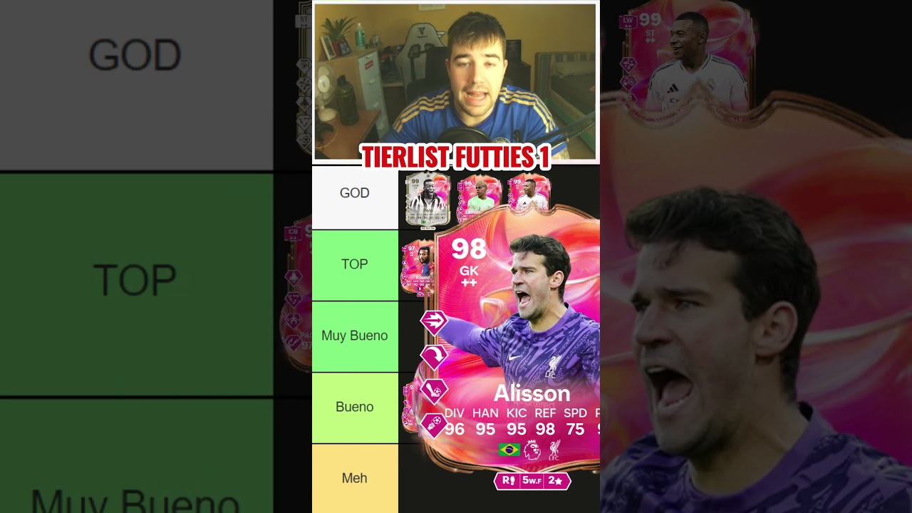 TIERLIST FUTTIES🚨&iquest; Cu&aacute;l me falto ?🤔 #eafc25 #fc25 #fifa25    #fc25ultimateteam