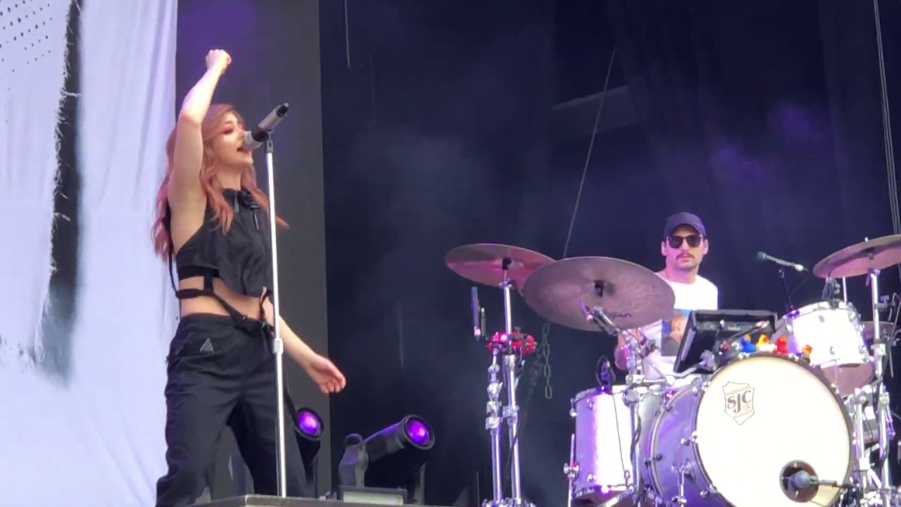 Against The Current 