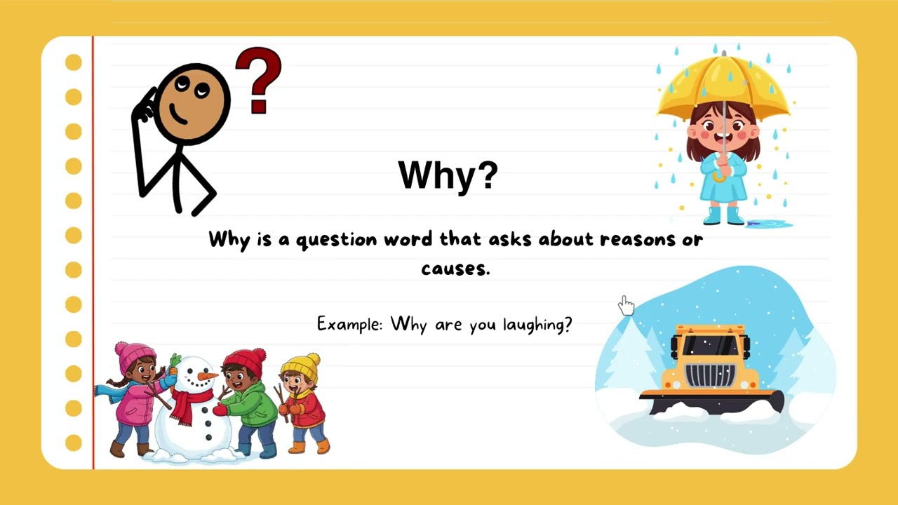 Wh Question Words