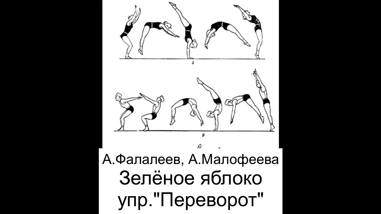 А. Фалалеев, А. Малофеева. Упражнения для синхрониста. Зеленое яблоко. Упражнение 