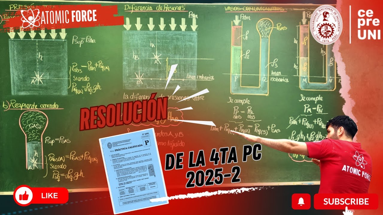 🔴SOLUCIONARIO 4TA PC CEPRE UNI📚💪