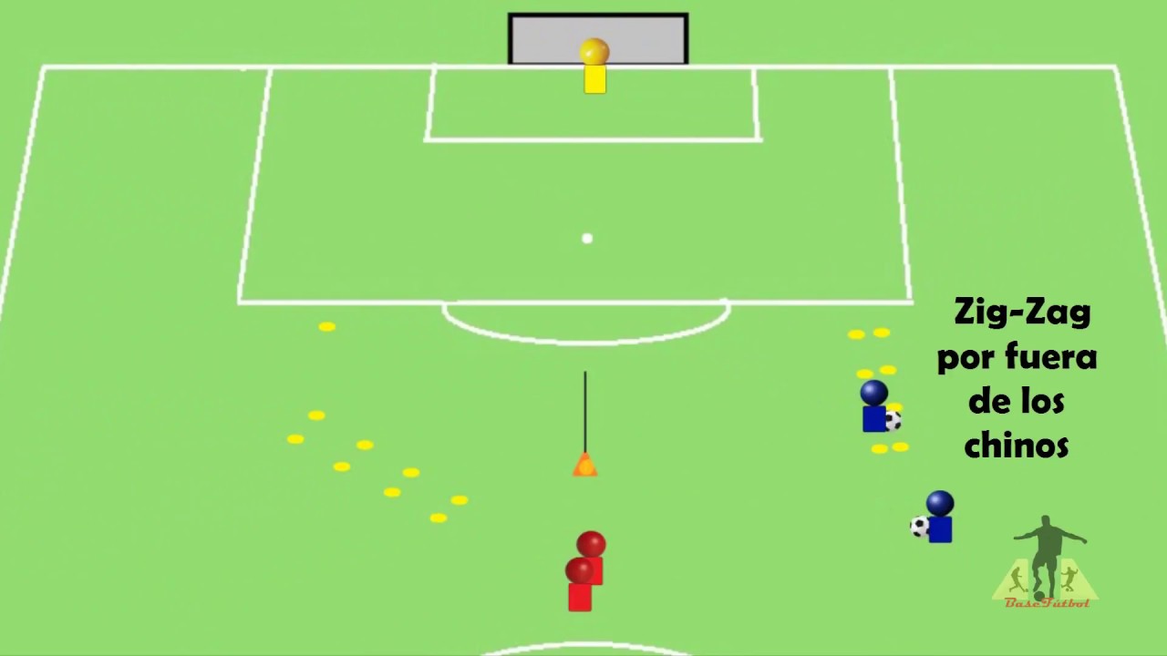 Ejercicio de t&eacute;cnica de conducci&oacute;n, pase y tiro para f&uacute;tbol base