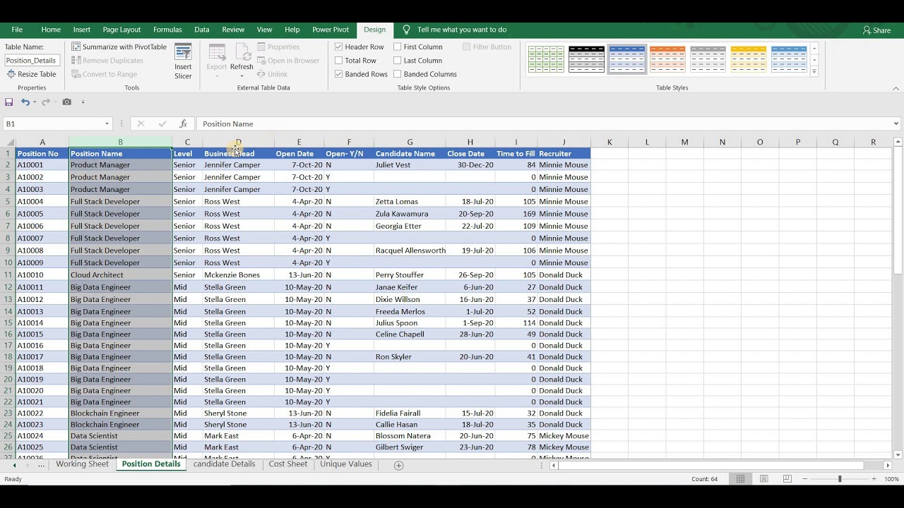 HR Recruitment Dashboard.. Making Dashboard Dynamic using Slicer