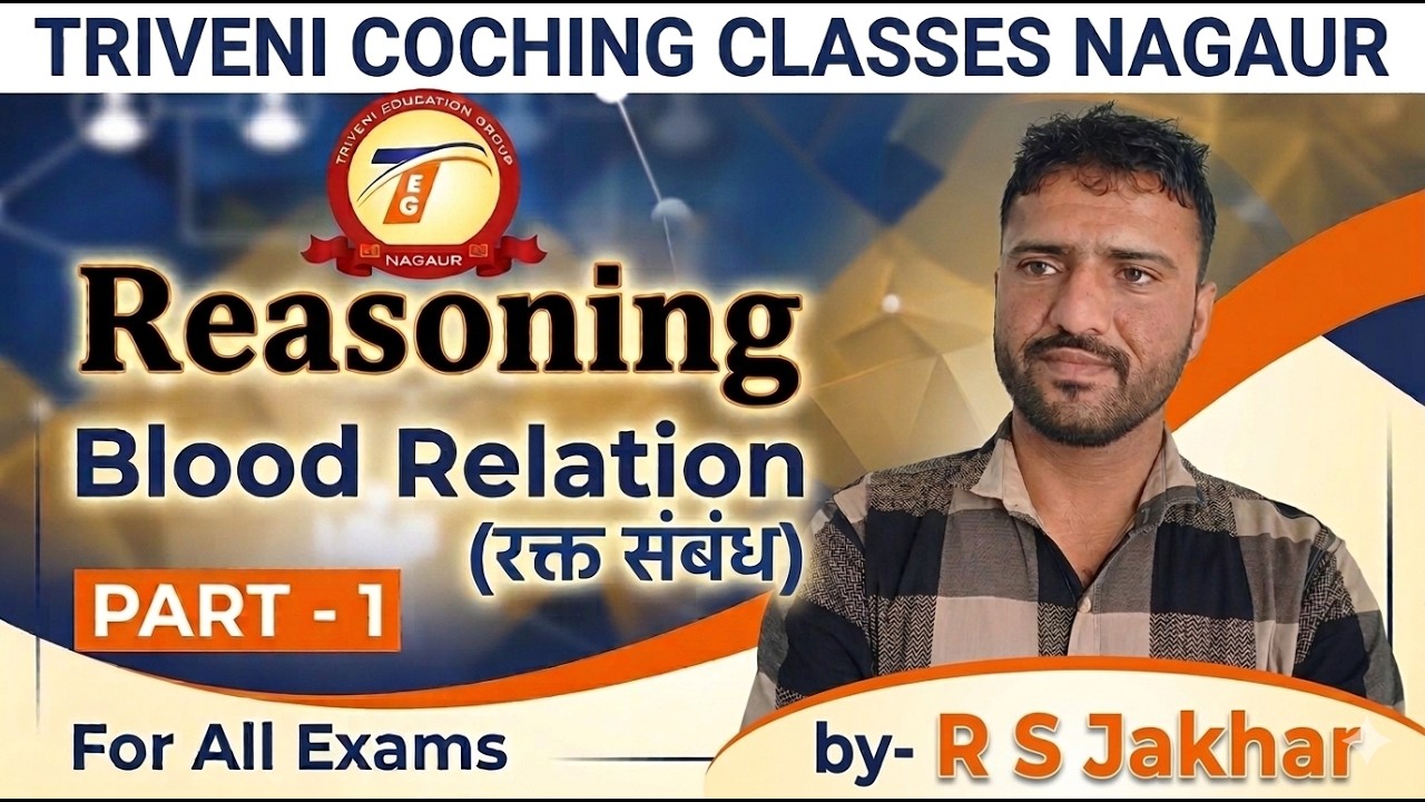 Reasoning     Blood Relation (रक्त संबंध)  Part-1 By- R.S.jakhar