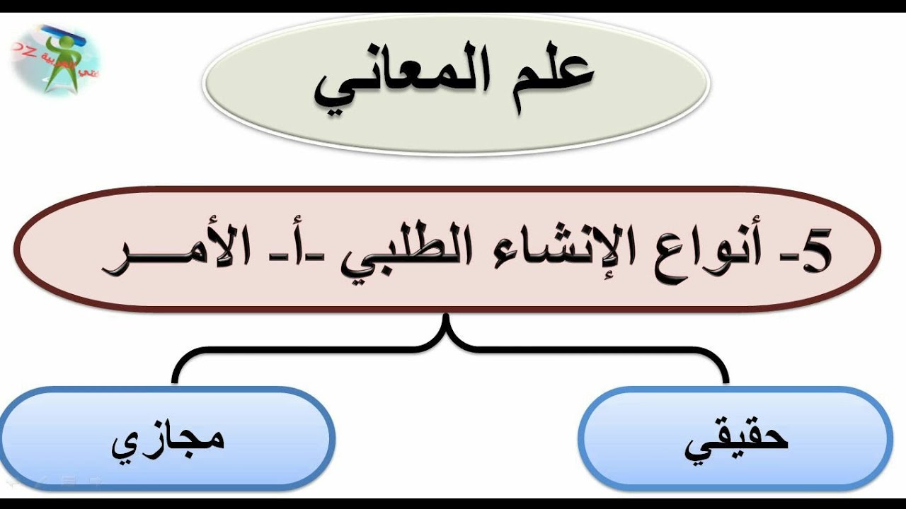 علم المعاني. أنواع الإنشاء الطلبي .أ- الأمر .دروس البلاغة. جميع الشعب والمستويات.