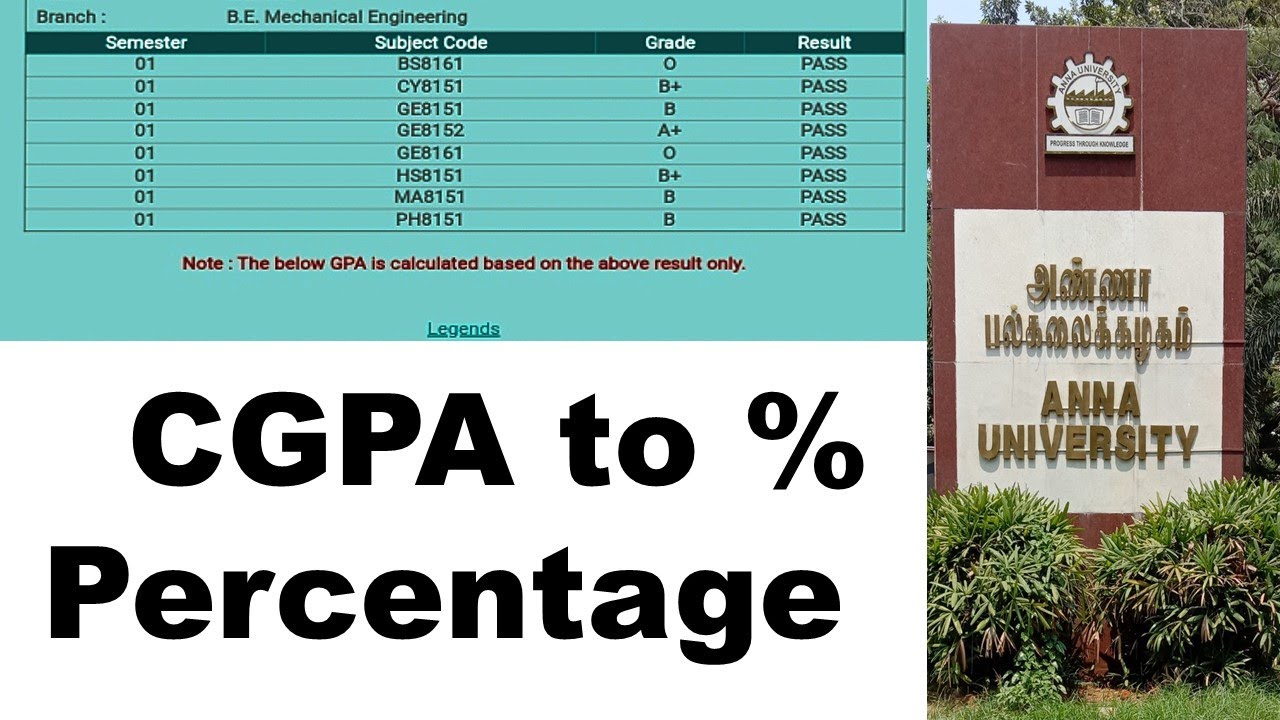 Anna University CGPA to Percentage calculation|how to calculate cgpa into percentage|ANNA UNIVERSITY