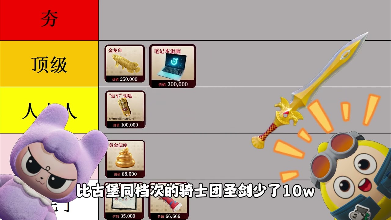 蛋仔派对：寻宝队全新逆天大金，王权之心就是纯弟弟好吧！ #蛋仔派对 #蛋仔派对创计划#蛋仔马年马力全开#蛋仔惊魂寻宝队#蛋仔高玩小课堂