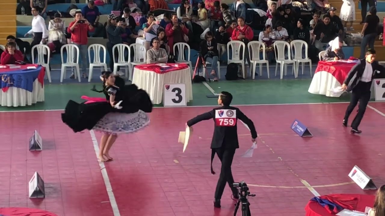 Selectivo Huaral 2026 categoría Infantil