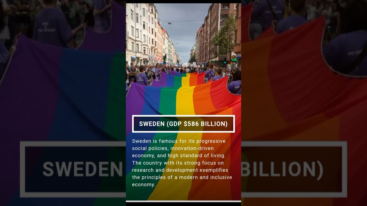 10 most economically stable countries in the world in 2024 ( written by Priya Srivastava)