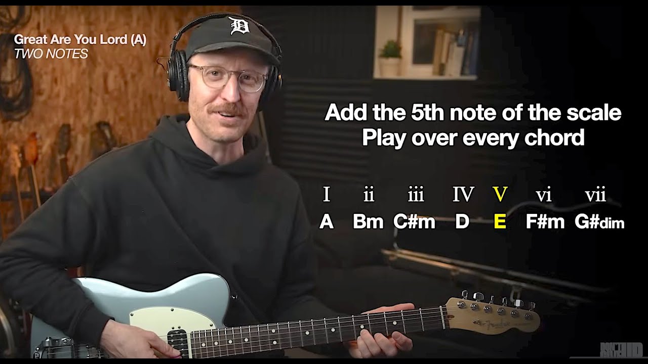 POWERFUL Electric Parts with Only TWO NOTES [Electric Guitar] - THE POWER OF FIFTHS