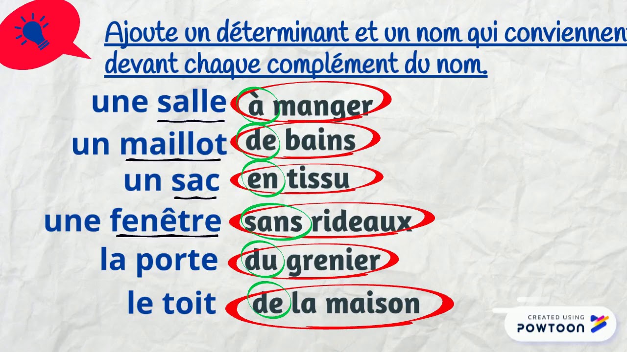 Le complément du nom  exercices résolus