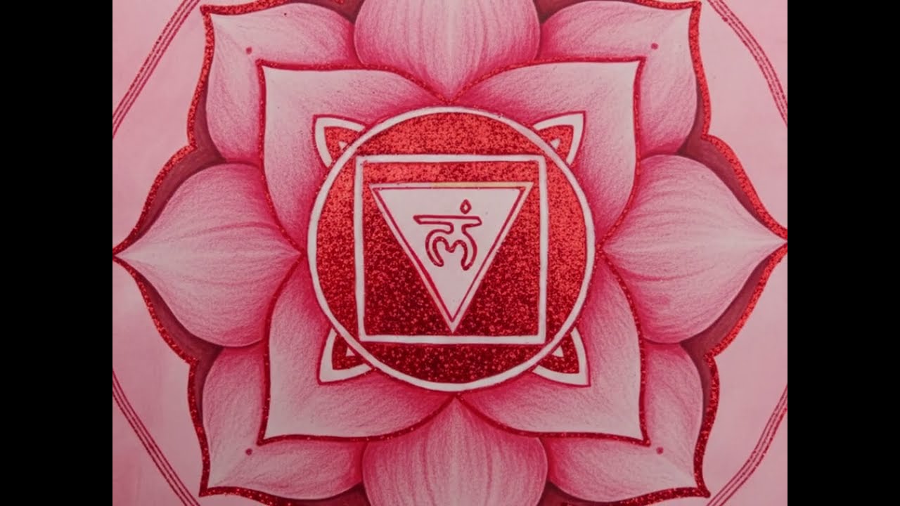 MULADHAR CHAKRA (ROOT CHAKRA) 🌹🌸🌺🌷🪷