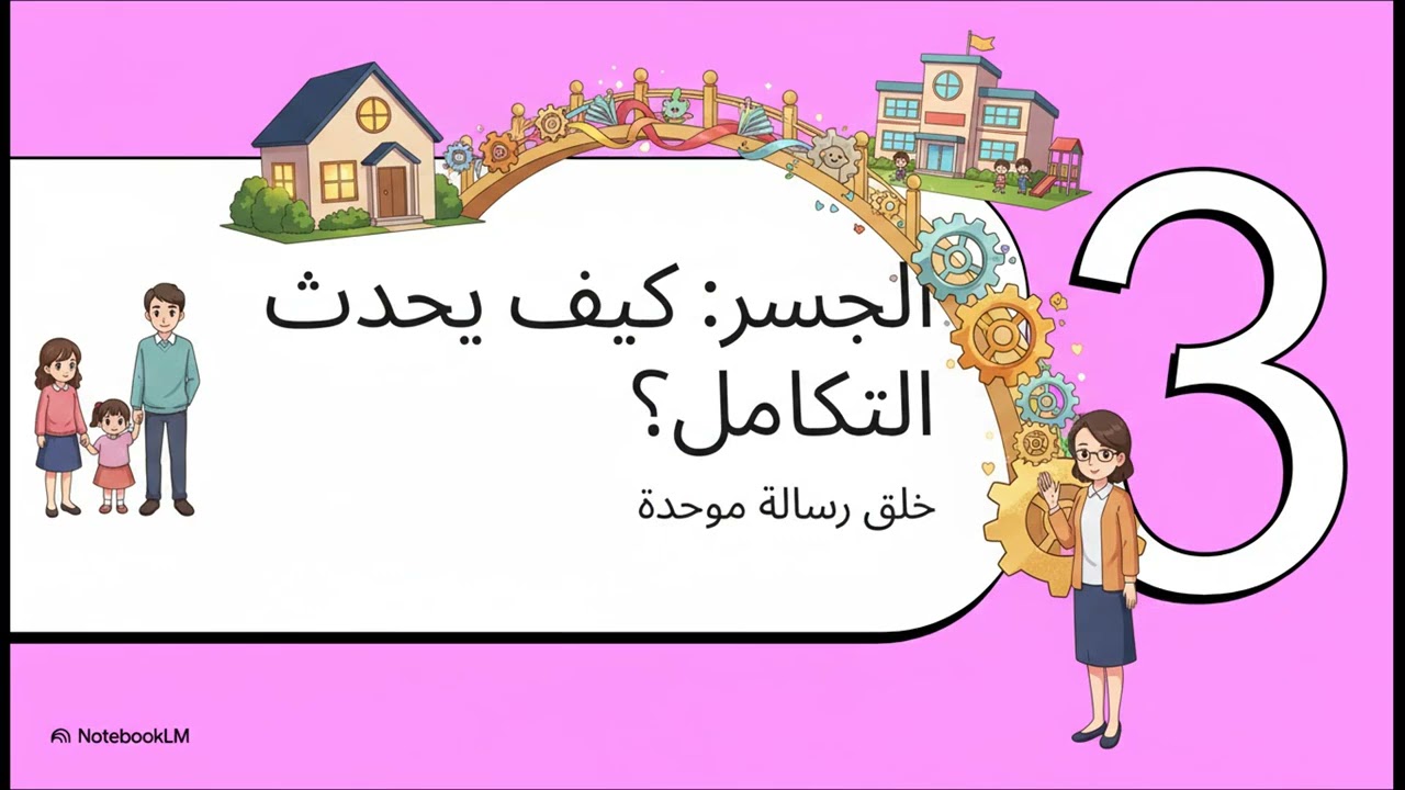 كيف نبني بطلاً