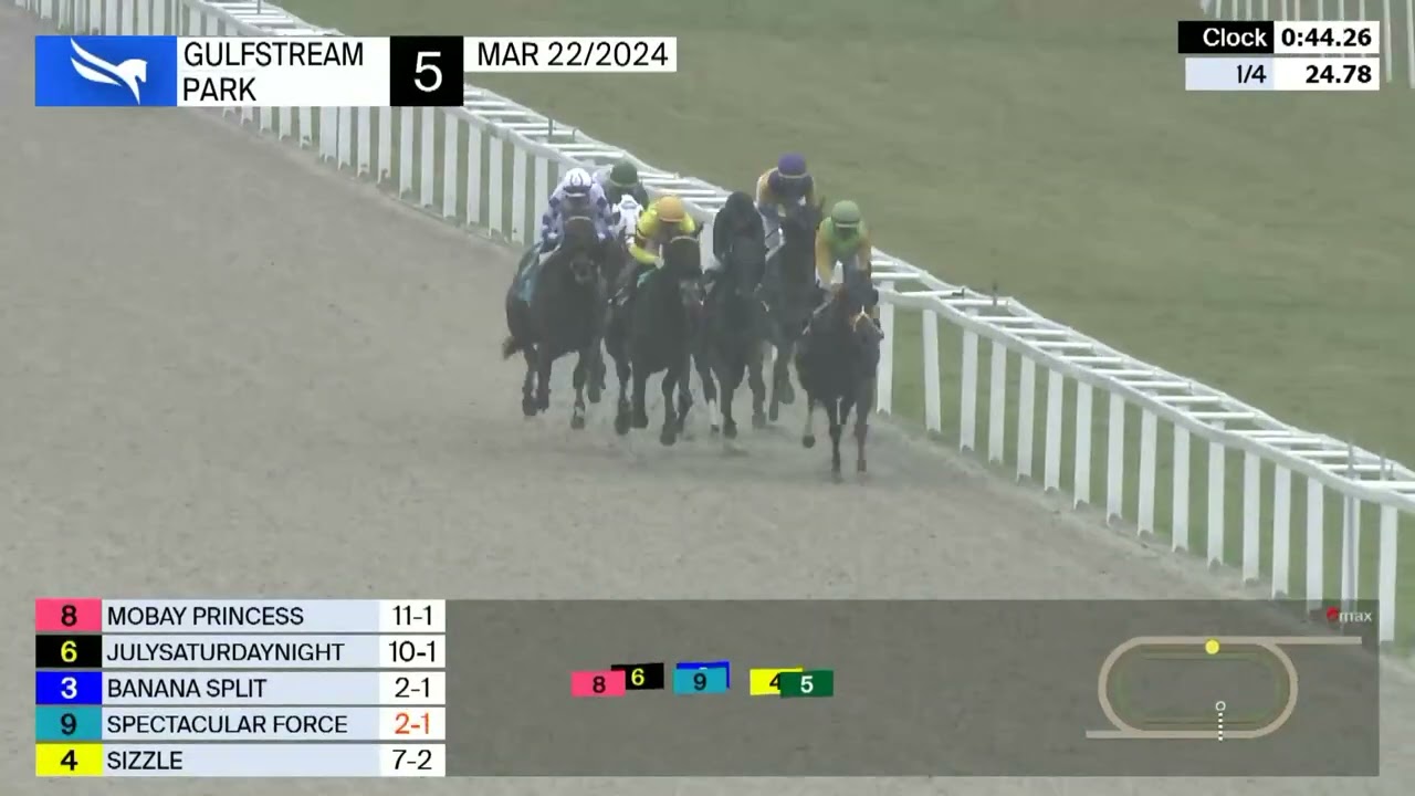 Gulfstream Park Carrera 5 - 22 de Marzo 2024