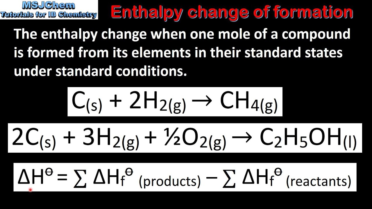 R1.2.3 / R1.2.4 Standard enthalpy change of formation (HL)