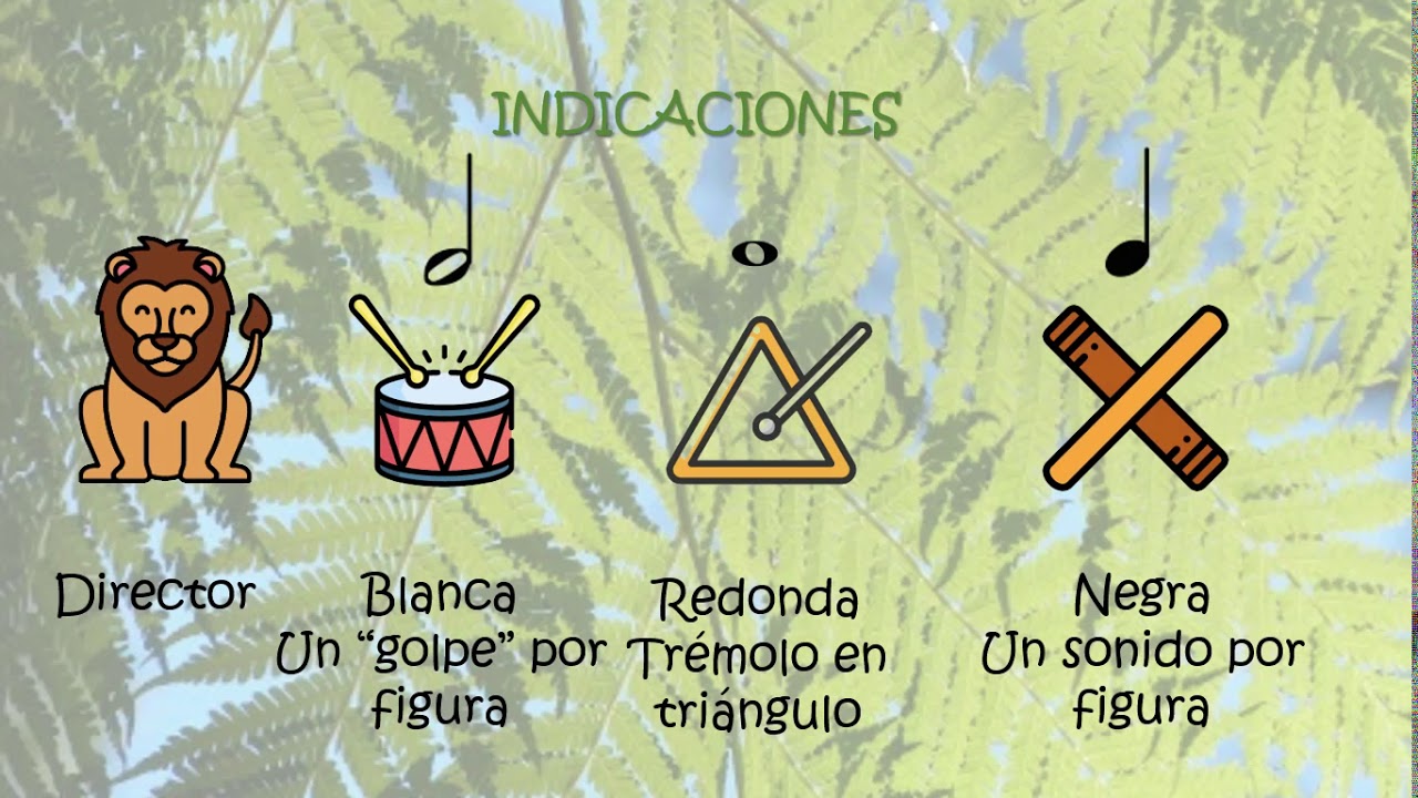 El Carnaval de los animales: Introducción y Marcha del león