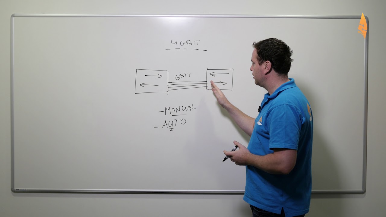 Etherchannel on Cisco IOS Catalyst Switch