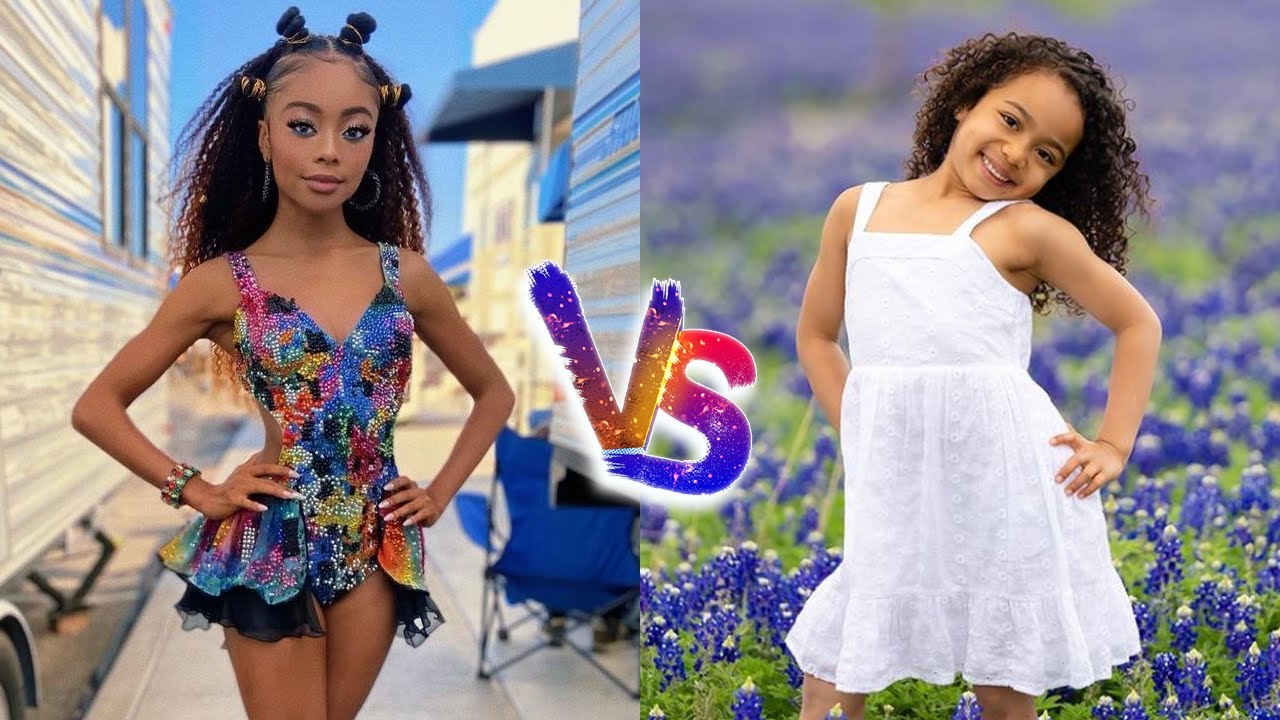 Skai Jackson Vs Jayden Pollard 🔥 Stunning Transformation 2022 || From Baby To Now