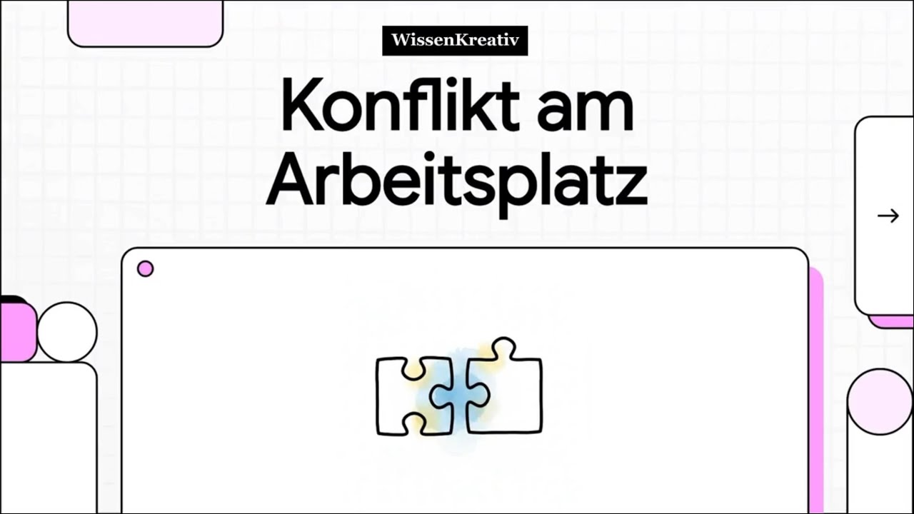 Konflikt am Arbeitsplatz und die Kommunikationsmodelle / WissenKreativ
