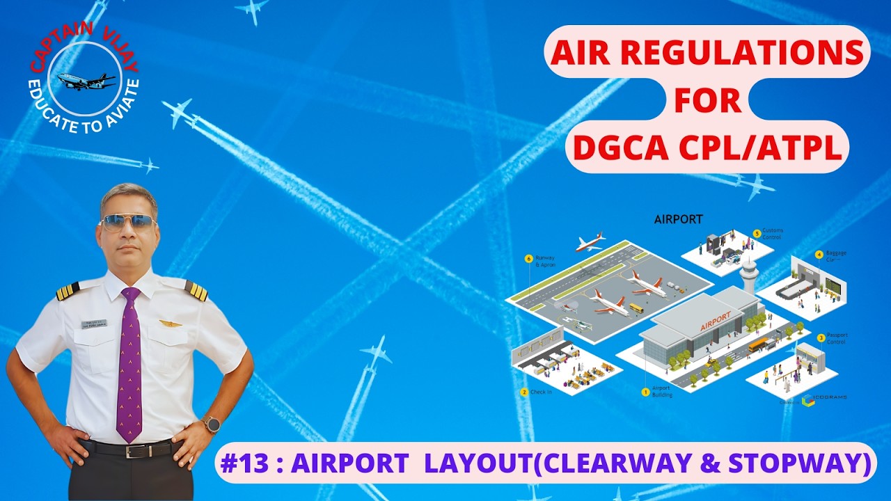 AIRPORT LAYOUT/CLEARWAY /STOPWAY (AIR REGULATIONS FOR DGCA CPL/ATPL EXAM)
