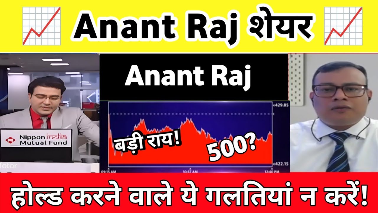 Anant Raj Share News | Anant Raj Share Latest News  | Anant Raj share Analysis 15 May 2026