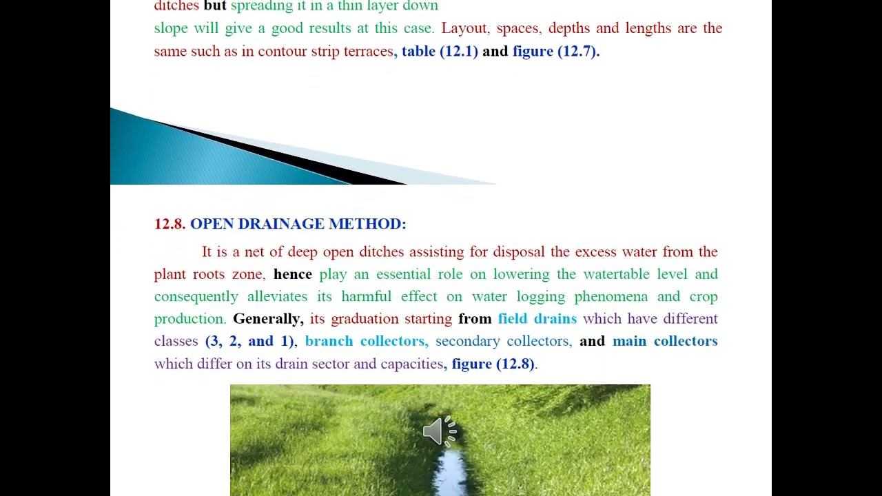 water logging and field drainage