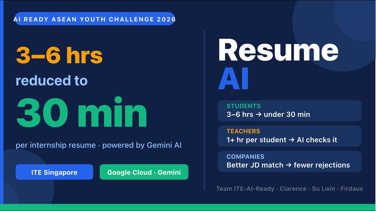 We Built an AI That Writes ITE Students' Resumes | ASEAN Youth Challenge 2026
