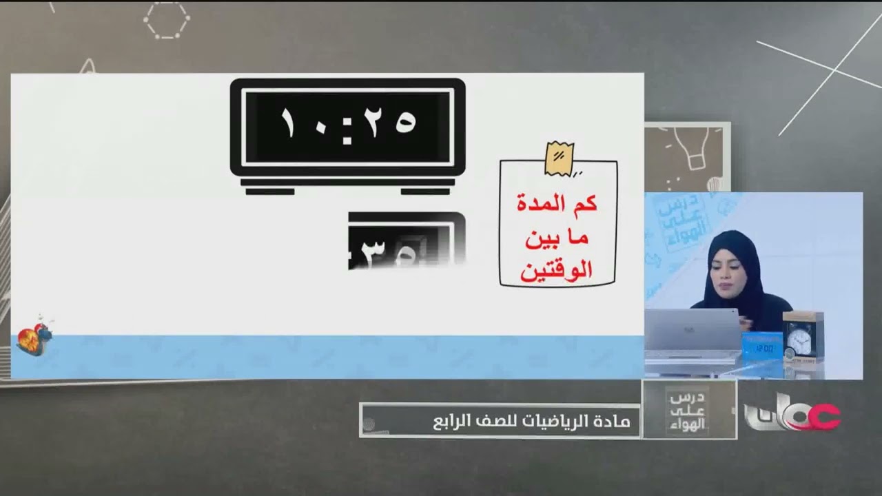 شرح درس الوقت للصف الرابع الفصل الدراسي الثاني - رياضيات