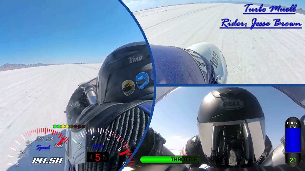 Turbo Muell 197MPH WOS 2024