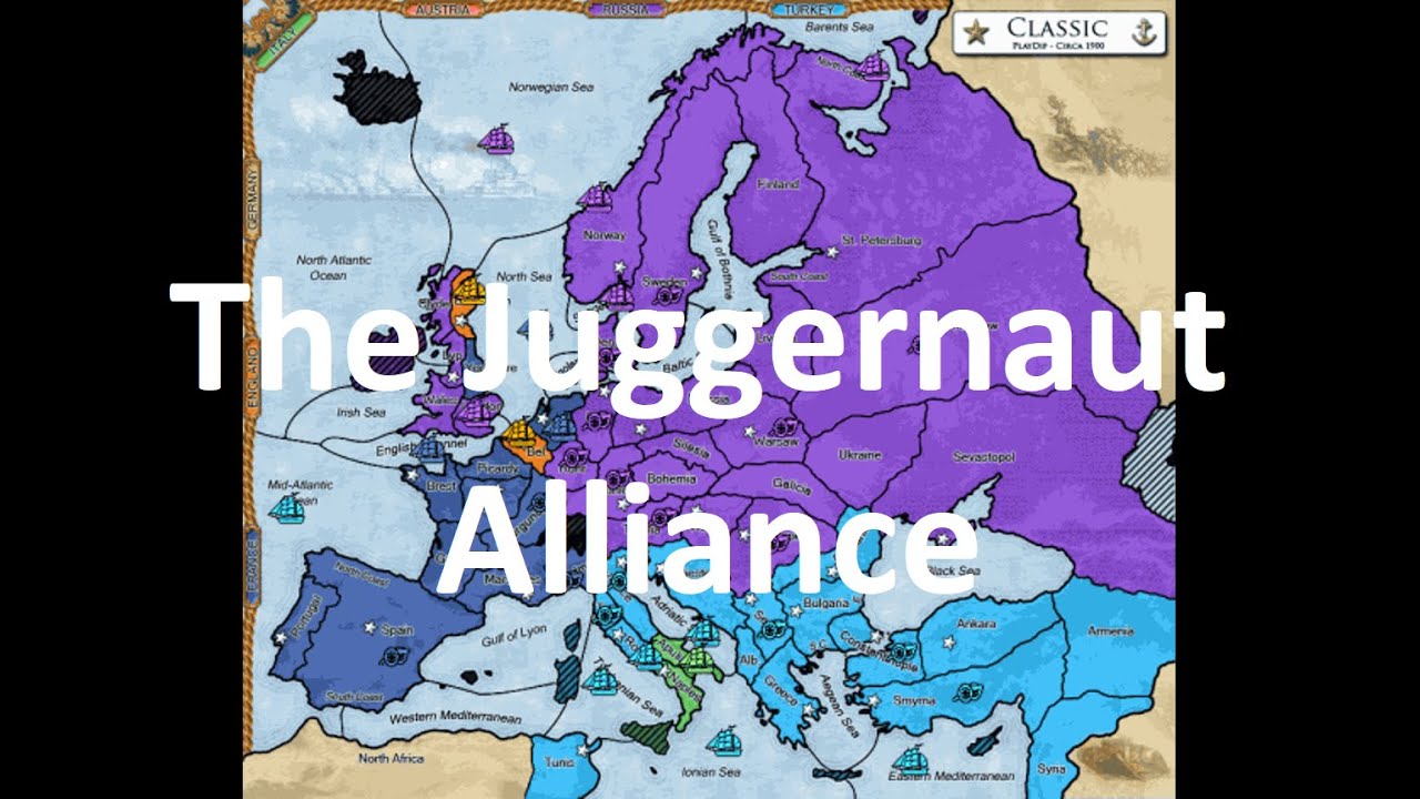 The Juggernaut Alliance