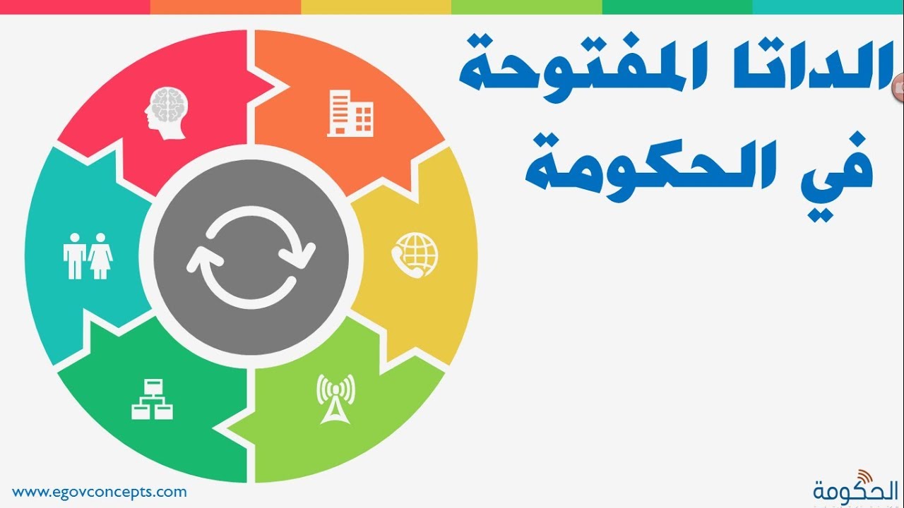 الداتا الحكومية المفتوحة