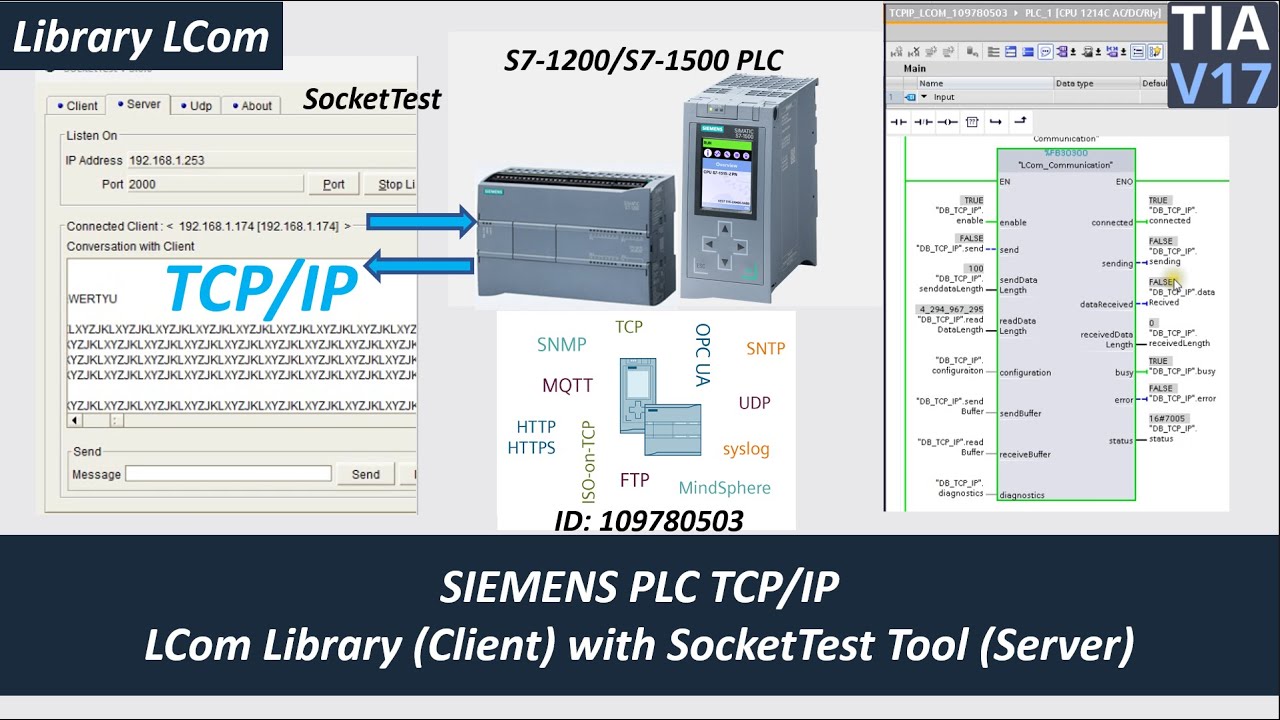 COM32. TCP/IP - Use LCom library for TCP/IP by using Siemens S7-1200 S7-1500 PLC and TIA Portal