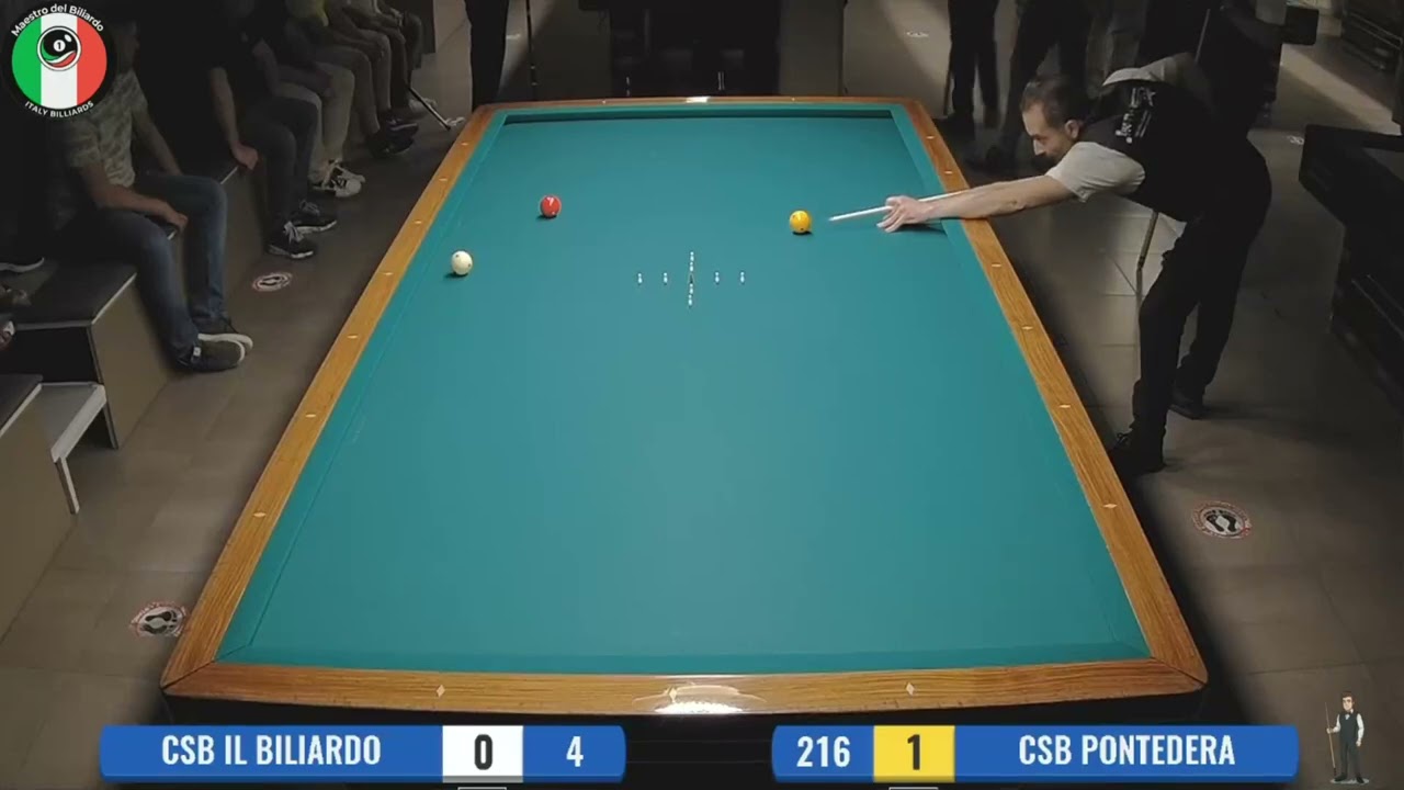 🏆🎱 CSB Il Biliardo vs CSB Pontedera | Semifinale Serie A | Parte 2 🇮🇹