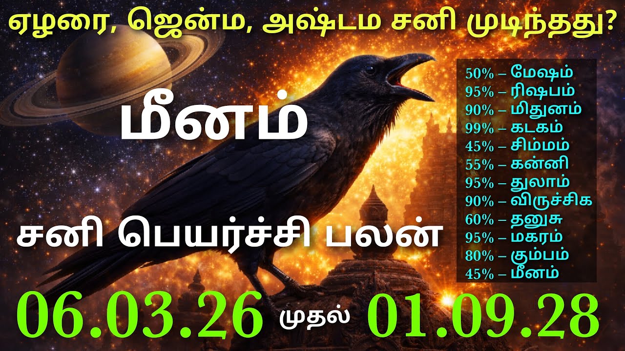 மீனராசி சனி பெயர்ச்சி பலன்கள் 2026 ஜென்ம சனி என்ன செய்யும் ஜென்ம சனி மீனம் shani in 1st house tamil