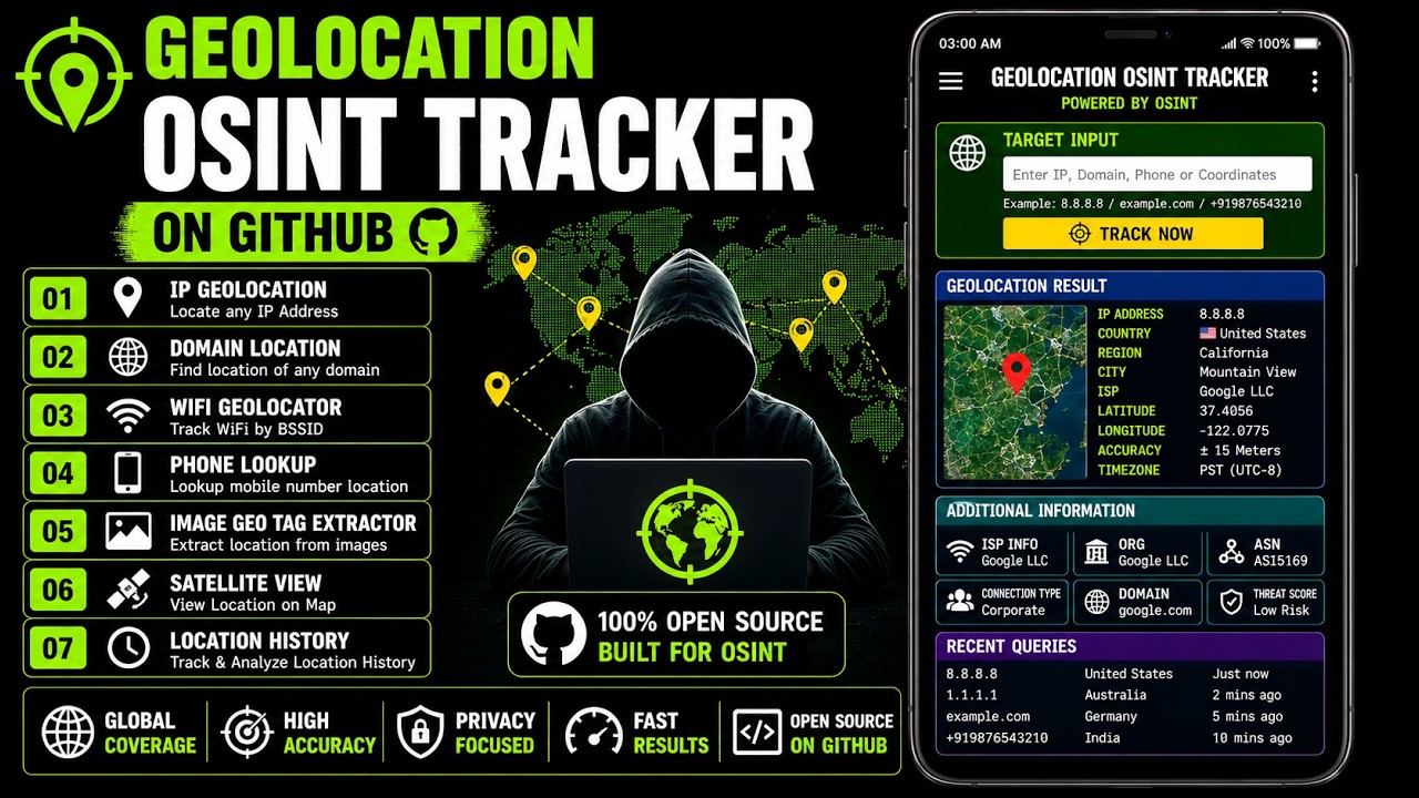 I Found 6 Secret Geolocation OSINT Tools on GitHub at 12 AM