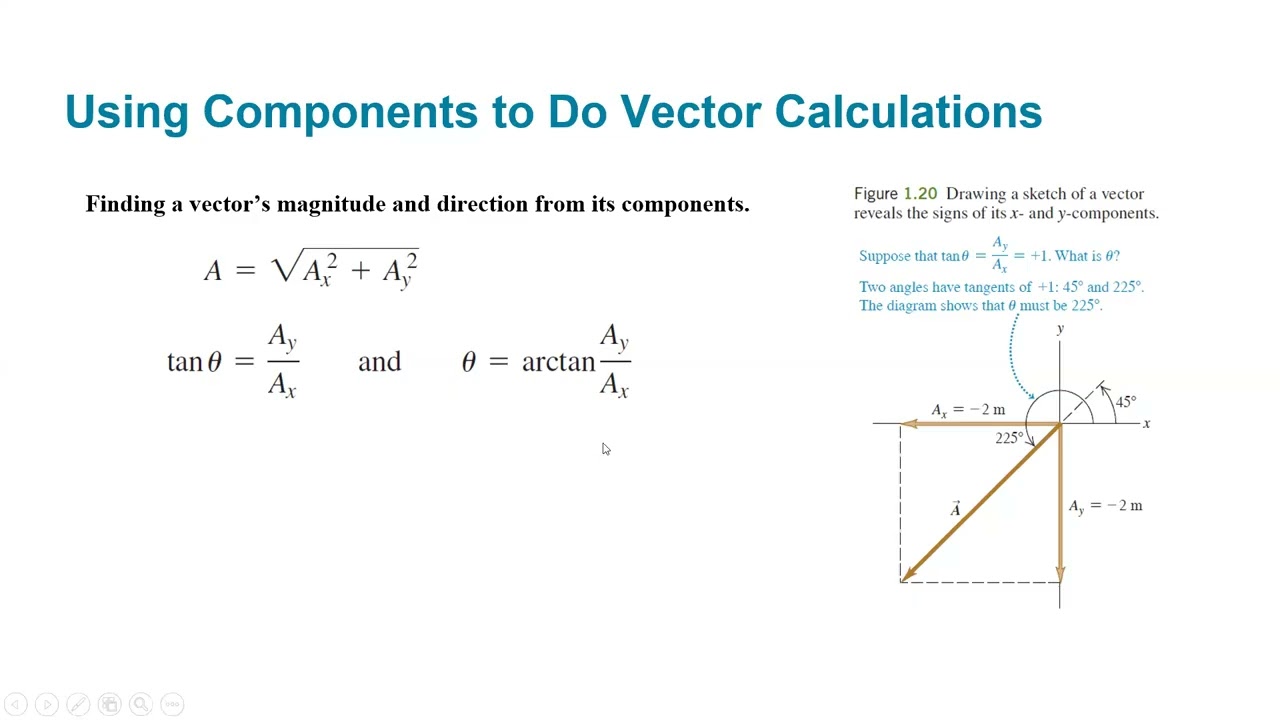 1.8 Components of Vectors (Chapter 1 Units, Physical Quantities and Vectors)