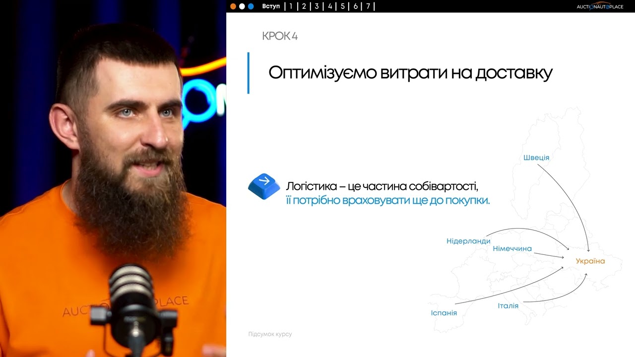 Підсумок по курсу АвтотрейдингPro / Заключне відео!