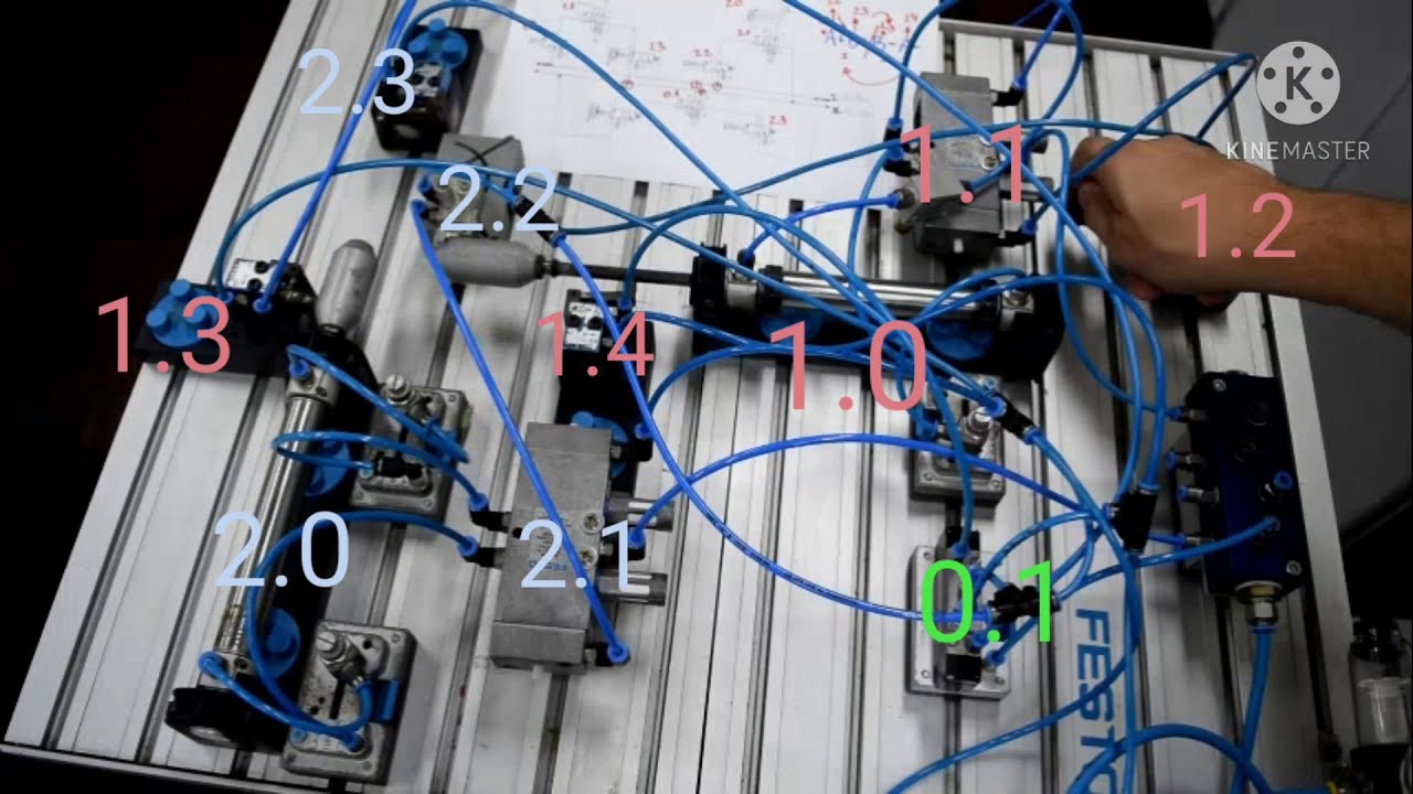 Aula de Pneumática - Método Cascata