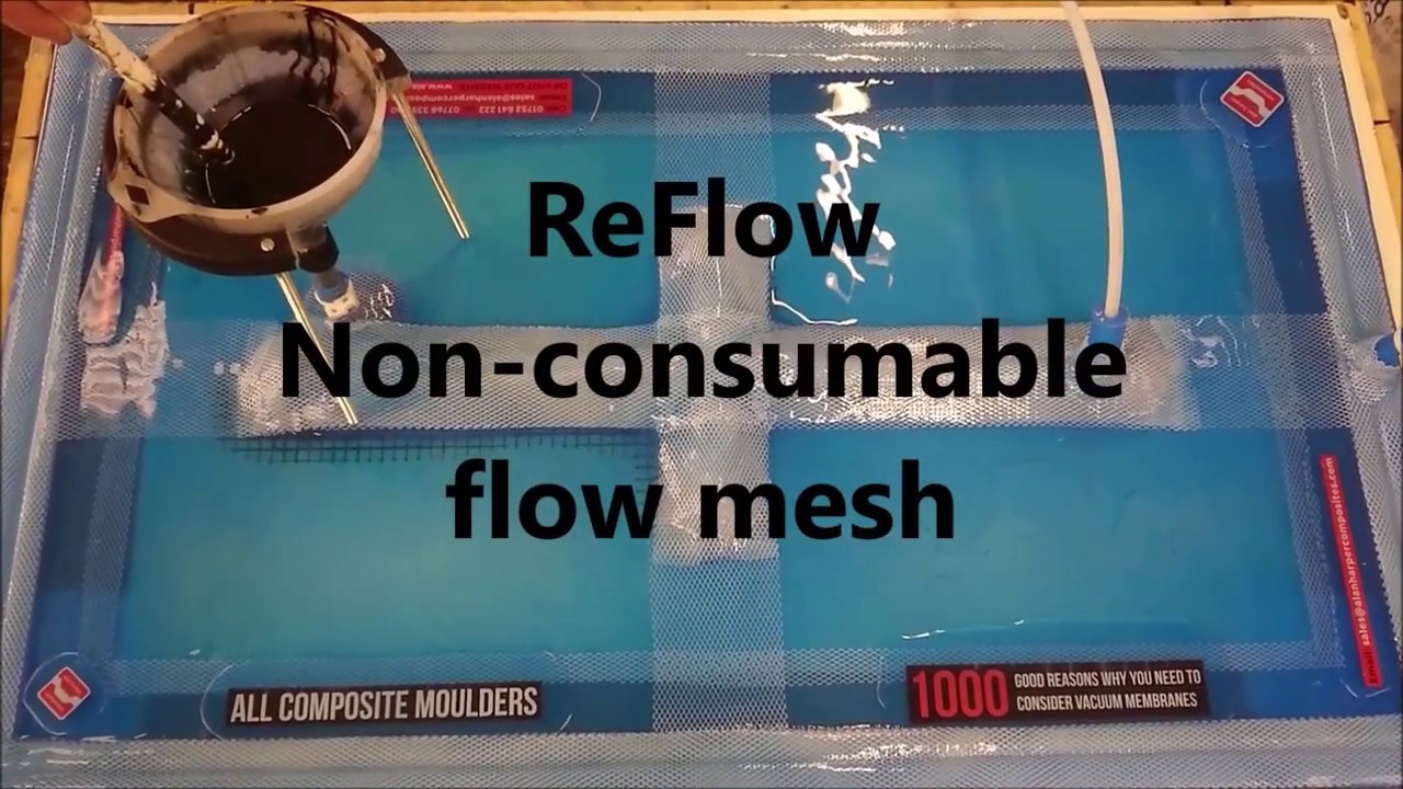 Das Silikon-Vakuumhauben-System fiRST®
