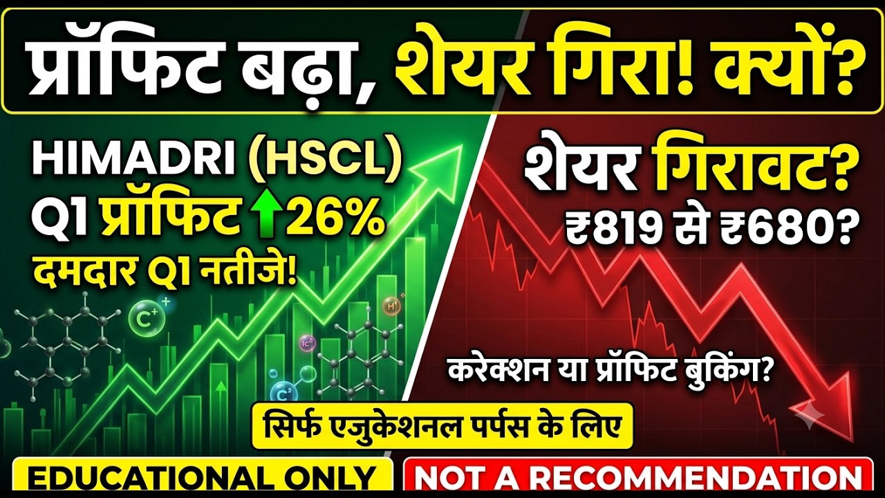 Why Himadri Speciality Chemical (HSCL) Share is Falling? | Complete Fundamental & Technical Analysis