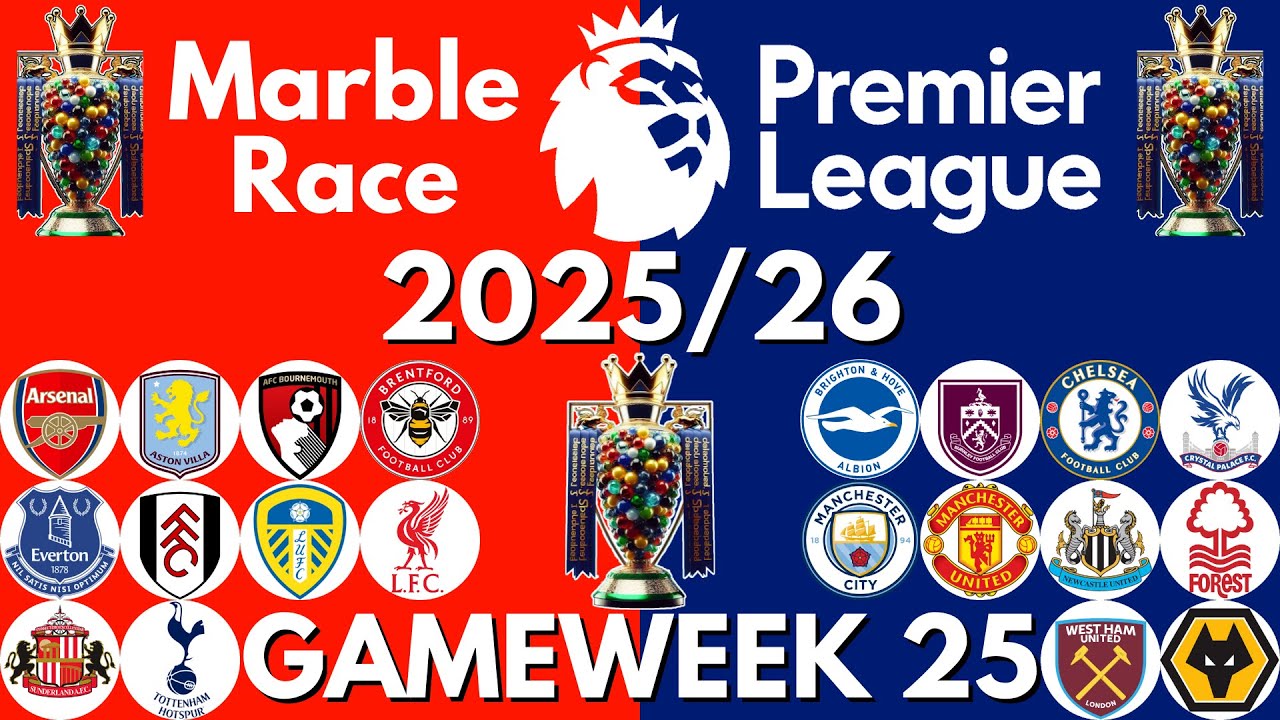 GAMEWEEK 25 - MARBLE RACE PREMIER LEAGUE 25/26 #marblerace #simplemarblerace #fpl #gameweek25 #gw25