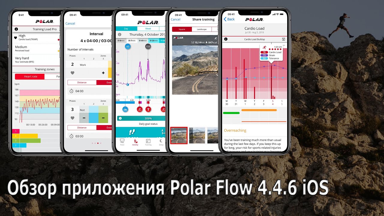 Обзор приложения Polar Flow 4.4.6 для iOS