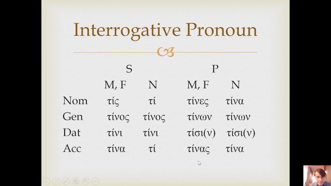 Interrogative Pronoun