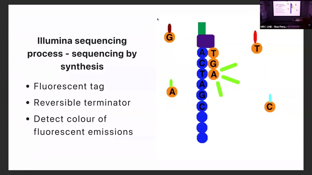 [TALK 9] Data Pipelines for Next Generation Sequencing Analysis – Steven Wingett